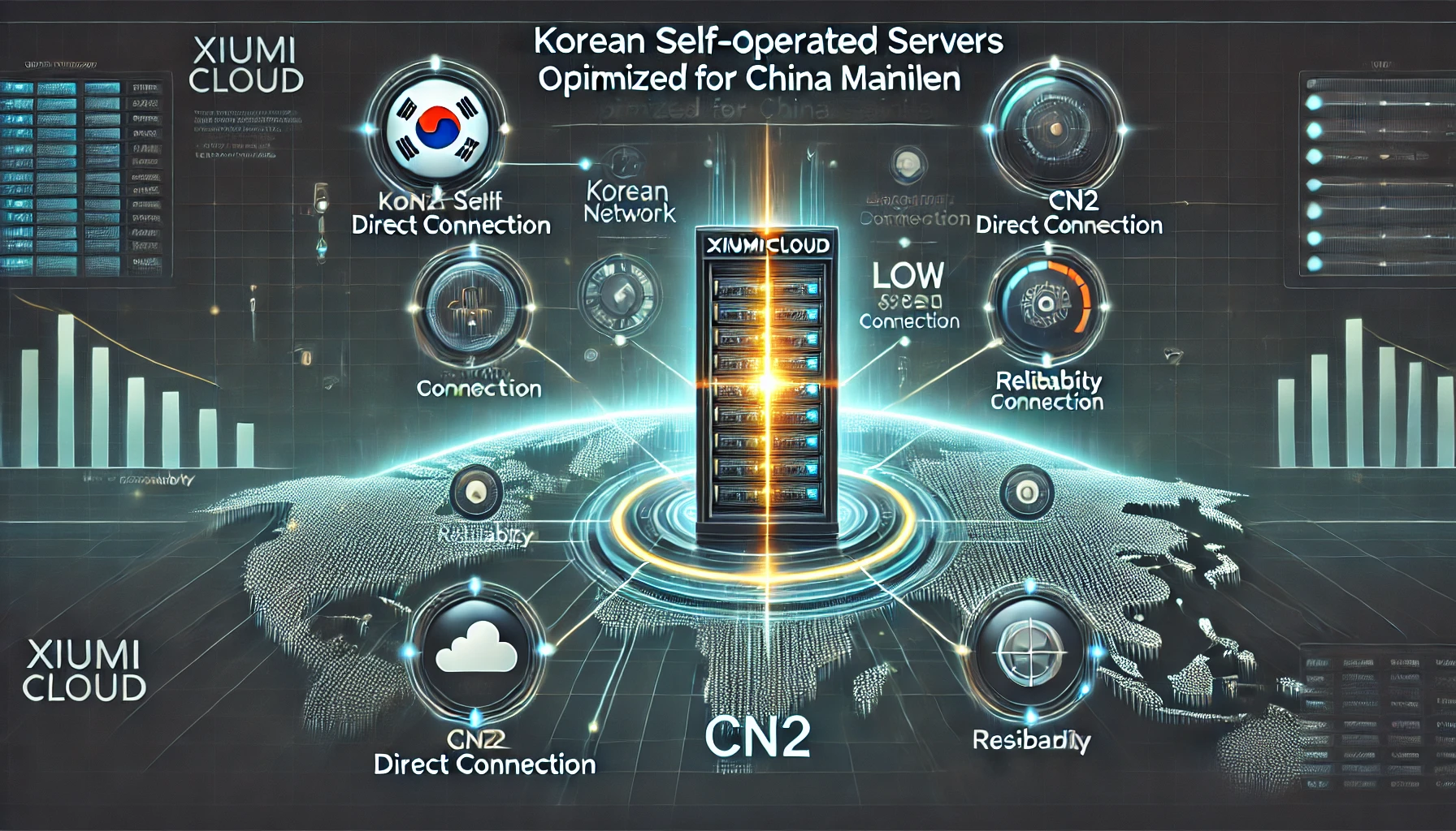 韩国游戏服务器有什么特点吗